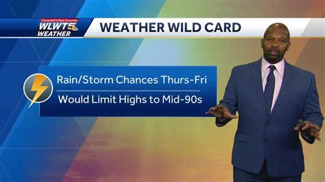 Isolated storm threat as intense heat rolls on